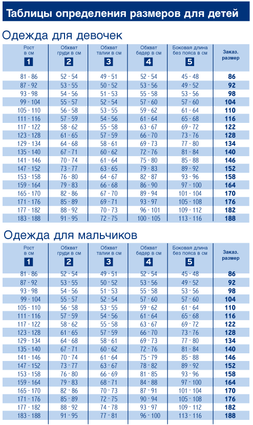 соответствие размеров одежды россия китай в Москве