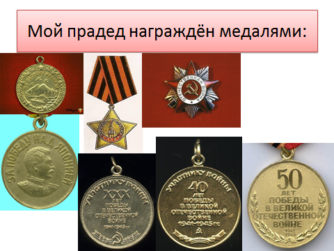 Боевые награды